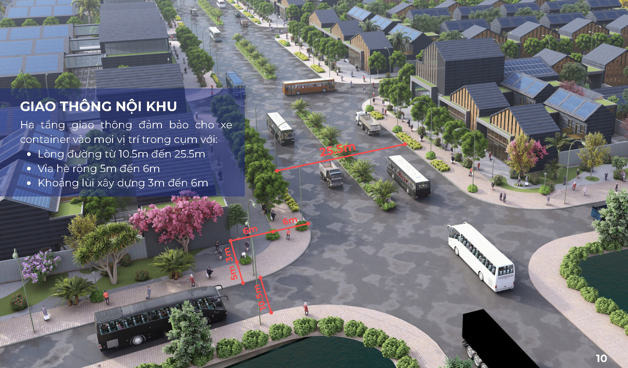 Quy hoạch IDC Business Park Sầm Sơn