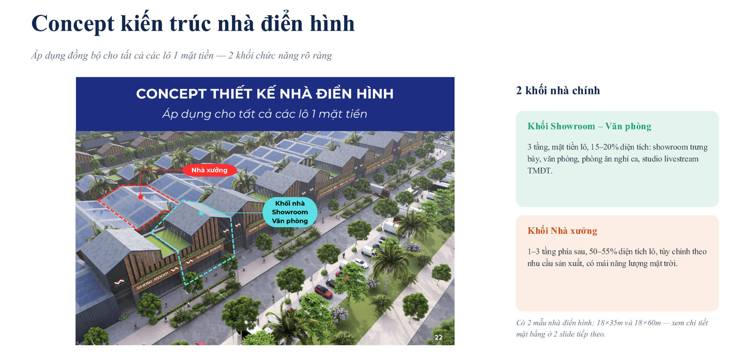 IDC Business Park Sầm Sơn là tổ hợp cụm công nghiệp sản xuất, showroom và logistics đắt giá. Khám phá quy hoạch, vị trí, giá bán và cơ hội đầu tư ngay